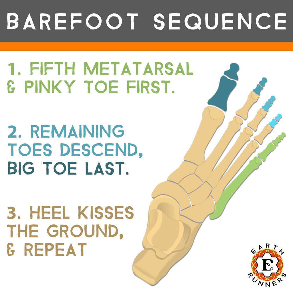 proper barefoot walking running form