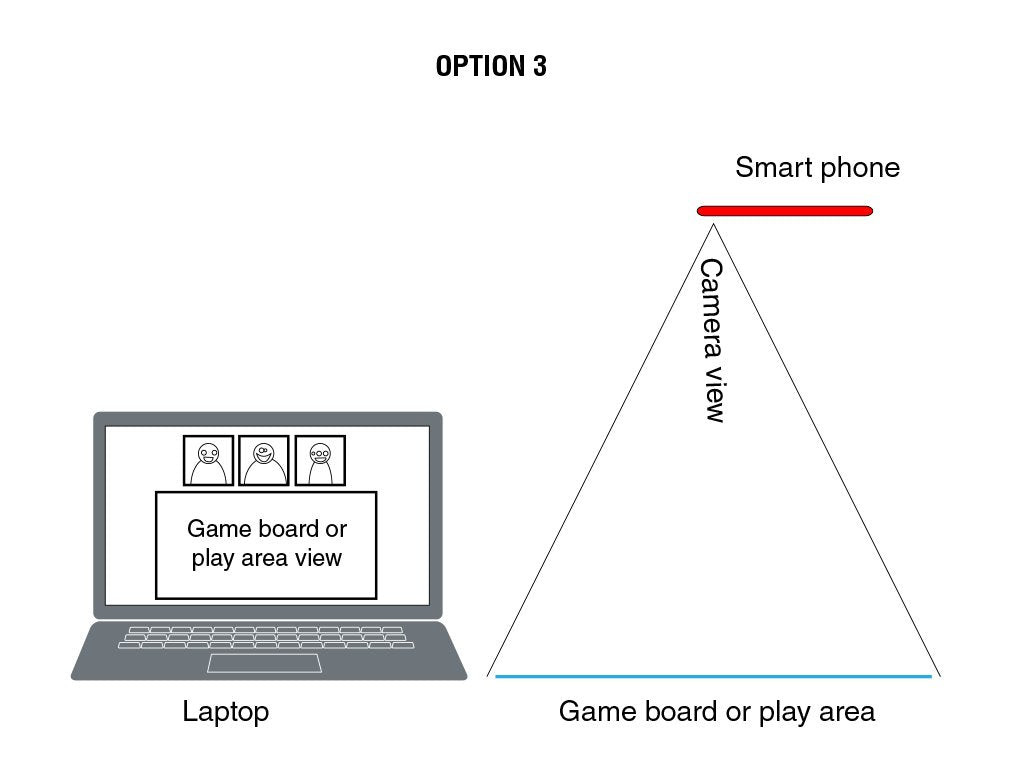 board games online setup 2