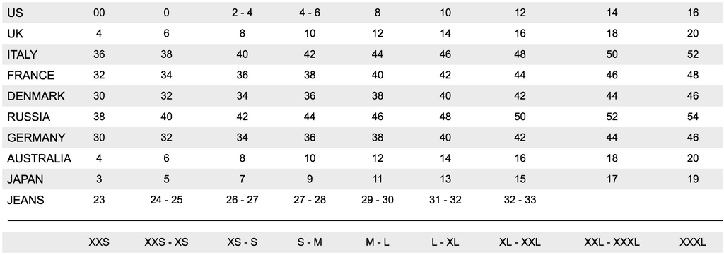 Women's Ready to Wear Size Chart