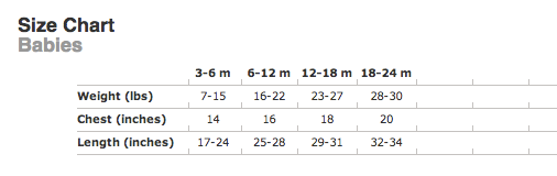 What’s In A CUB Raglan (infant and toddler sizes)