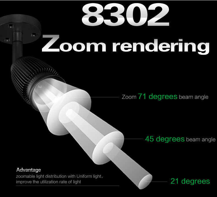 8302 zoom rendering