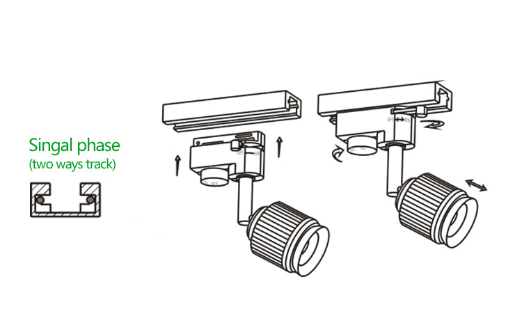 singal phase(two ways track) easy installtion