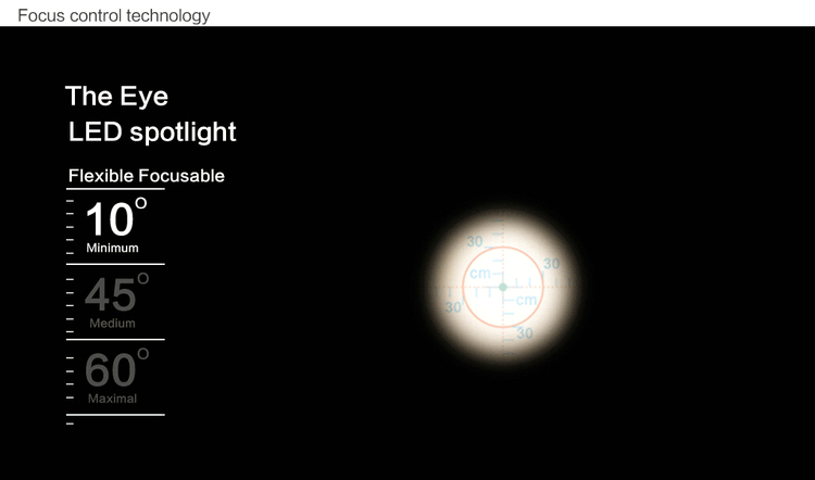 8326 dawn led focus spotlight feature
