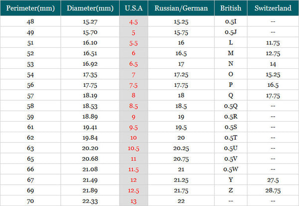 High Quality Titanium Steel Finger Rings AAA Quality Austrian Zircon Wedding Engagement Rings 