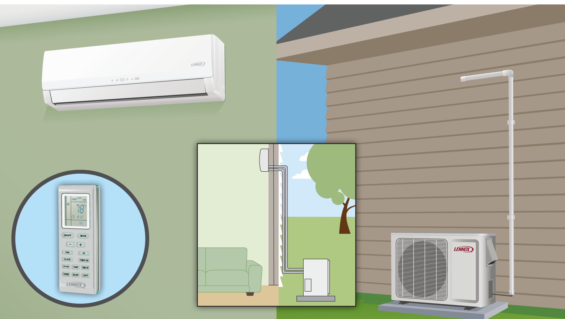 introduction-to-ductless-minisplit-systems-d-airconditioning