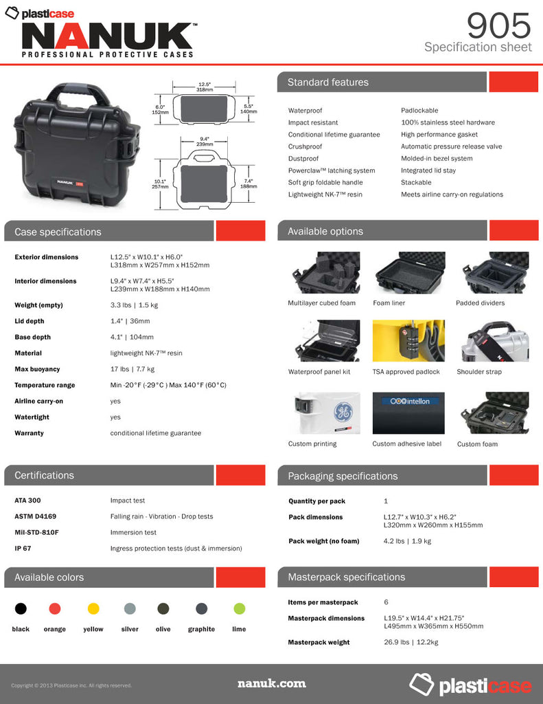 Nanuk 905 at Disq.ca