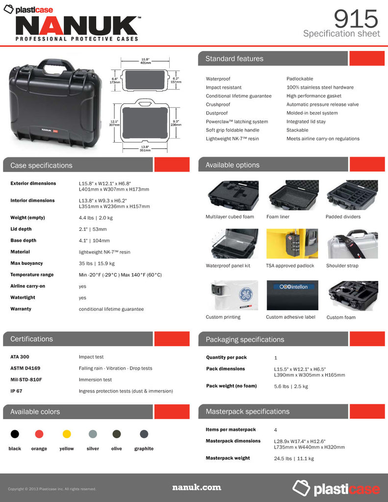 Nanuk 915 at Disq.ca