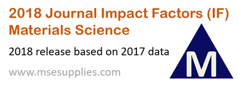 2018 journal impact factors materials science
