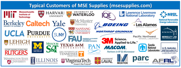 typical customers of mse supplies