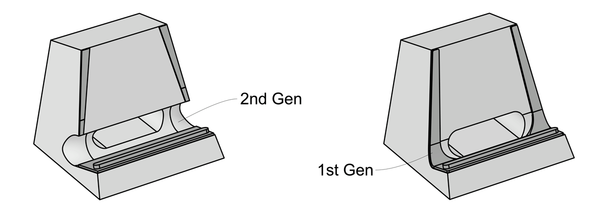 SVALT Cooling Dock model DH 2nd generation with noted generations diagram