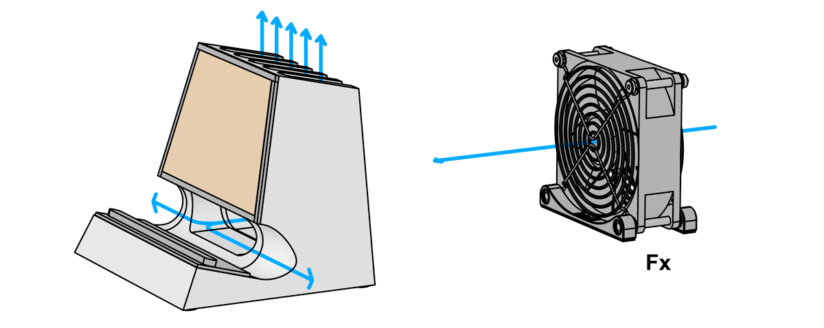 SVALT Cooling Dock model DHC cooling with Fx diagram