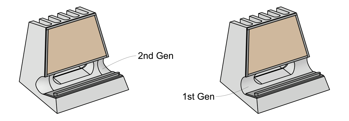 SVALT Cooling Dock model DHC 2nd generation with noted generations diagram