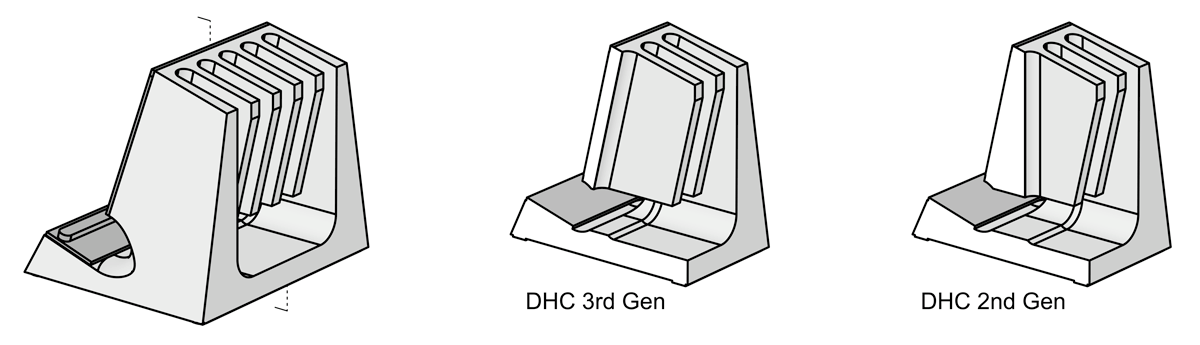 SVALT Cooling Dock model DHC 3rd generation with noted generations diagram