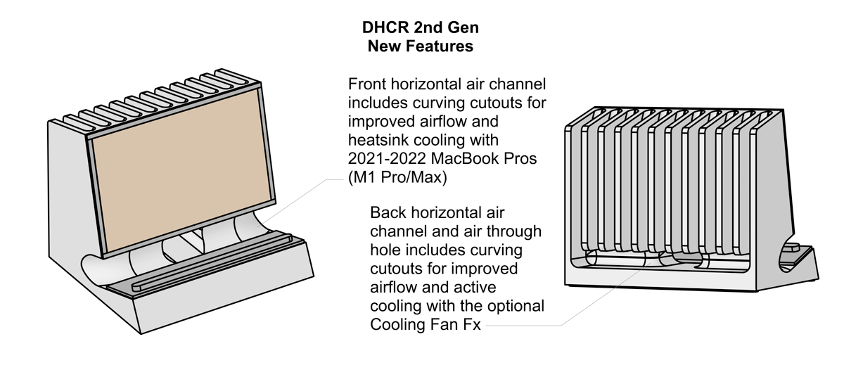 SVALT Cooling Dock model DHCR 2nd generation with noted features diagram