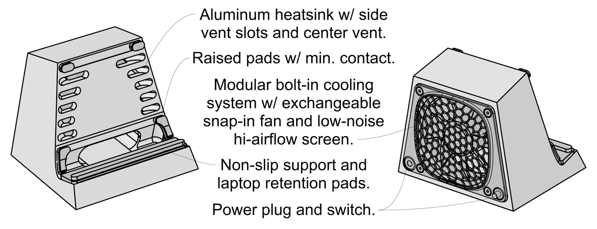 SVALT Cooling Dock model Dx with noted features diagram