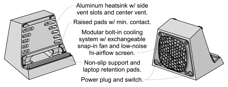 SVALT Cooling Dock model Dx with noted features diagram