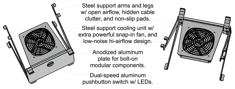 SVALT Cooling Stand model SRx with noted features diagram