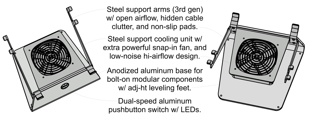 SVALT Cooling Stand model Sx with noted features diagram