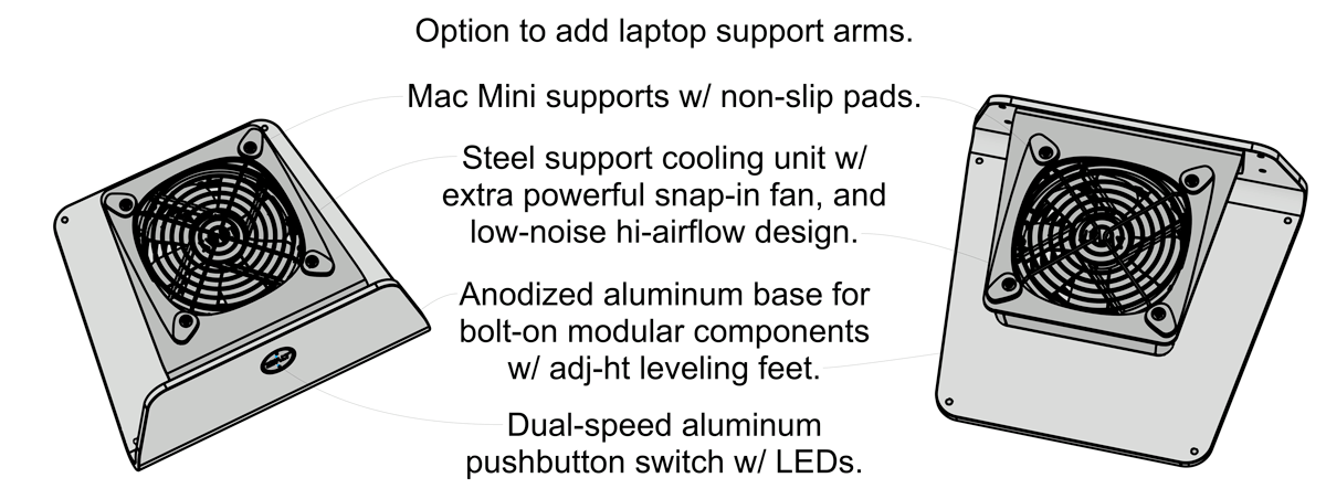 SVALT Cooling Stand model SxM with noted features diagram