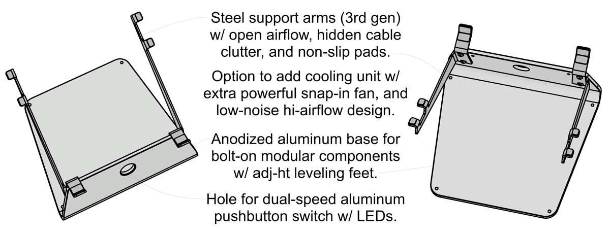 SVALT Cooling Stand model SxN with noted features diagram