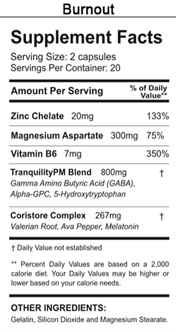 burnout-ingredients