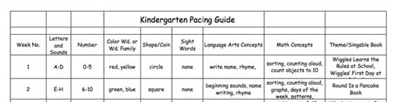 Kindergarten Pacing Guide