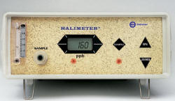 HALIMETER - Measure Bad Breath Scientifically 