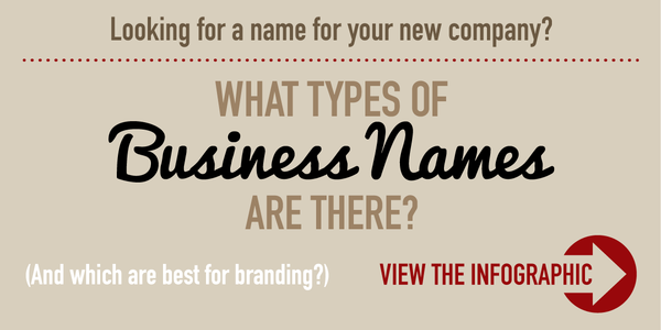 Novanym infographic - business name types
