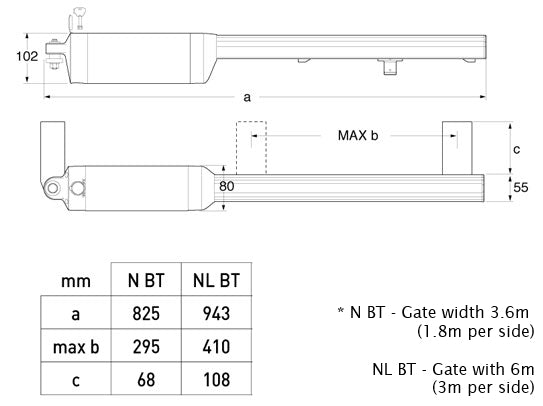 Phobos BFT Kit dimensions