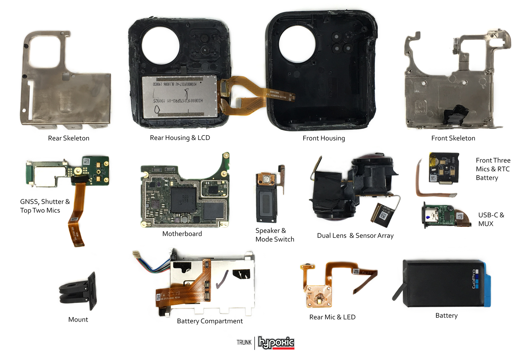 GOPRO MAX TEARDOWN - HYPOXIC