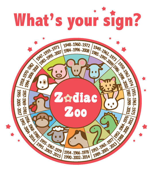 zodiac wheel