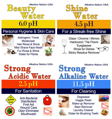 strong acidic water ph 2.5