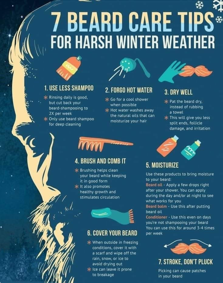 Winter can leave your beard feeling lifeless - here's a few tips to keep  winter woes at bay