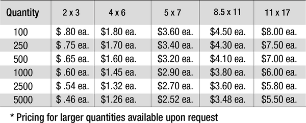 pricing grid for personalized and customized self stick picture frames for giveaways and promotional products