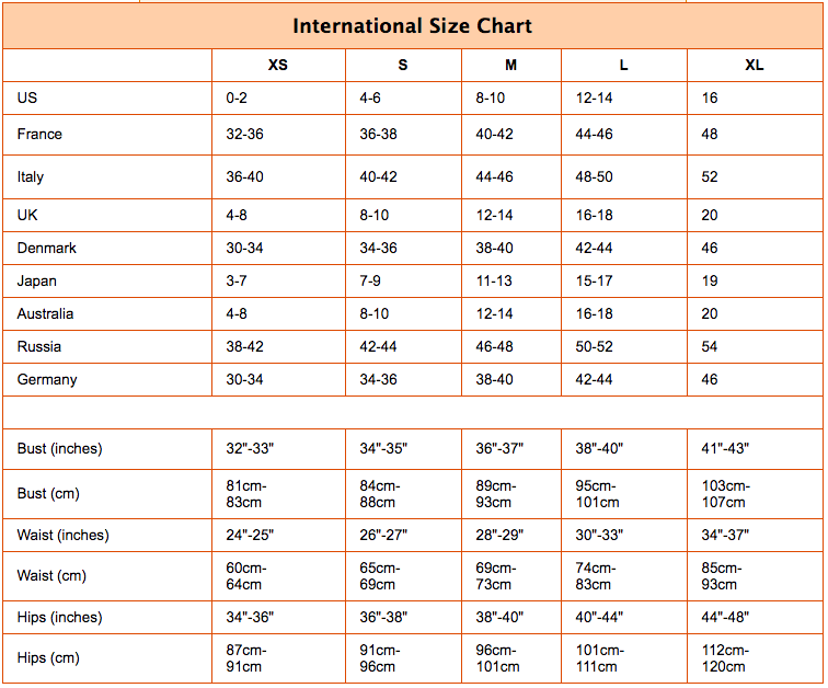 International Bra Cup Sizes UK, Europe, France, Italy Australia, Japan