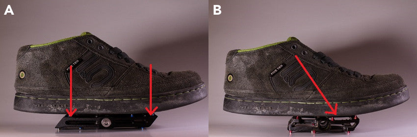 Side by side comparison of a popular mountain bike shoe positioned on a Catalyst Pedal vs. a conventional platform bike pedal