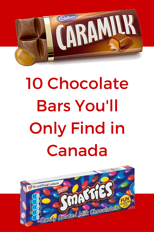 chocolate bar poster uk