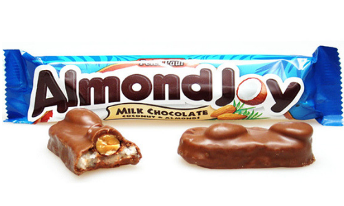 Almond Joy Candy Bar-Top 10 Candies from the 1940's