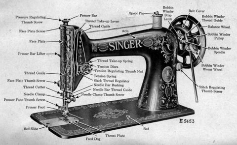 traditional sewing machine face plate tension area