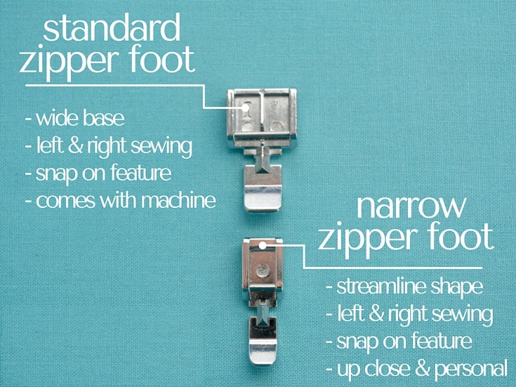 Narrow Zipper Foot for Janome 9mm 