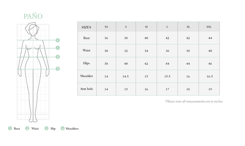 Pano size chart