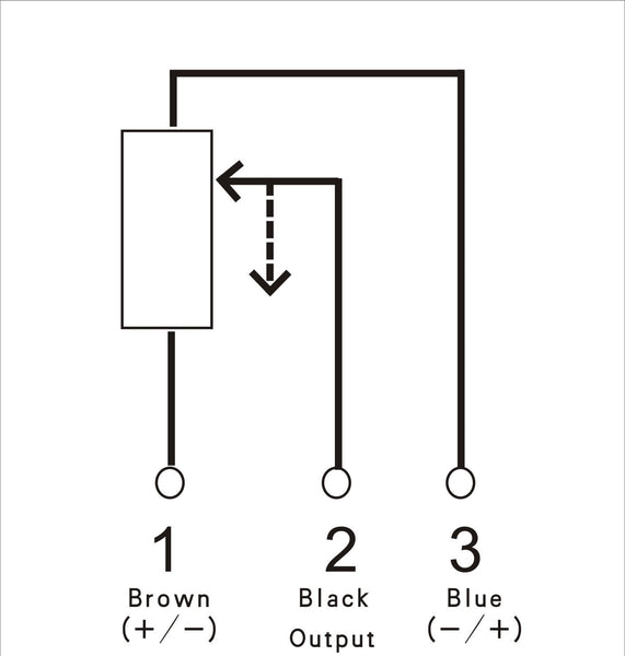 Linear Potentiometer