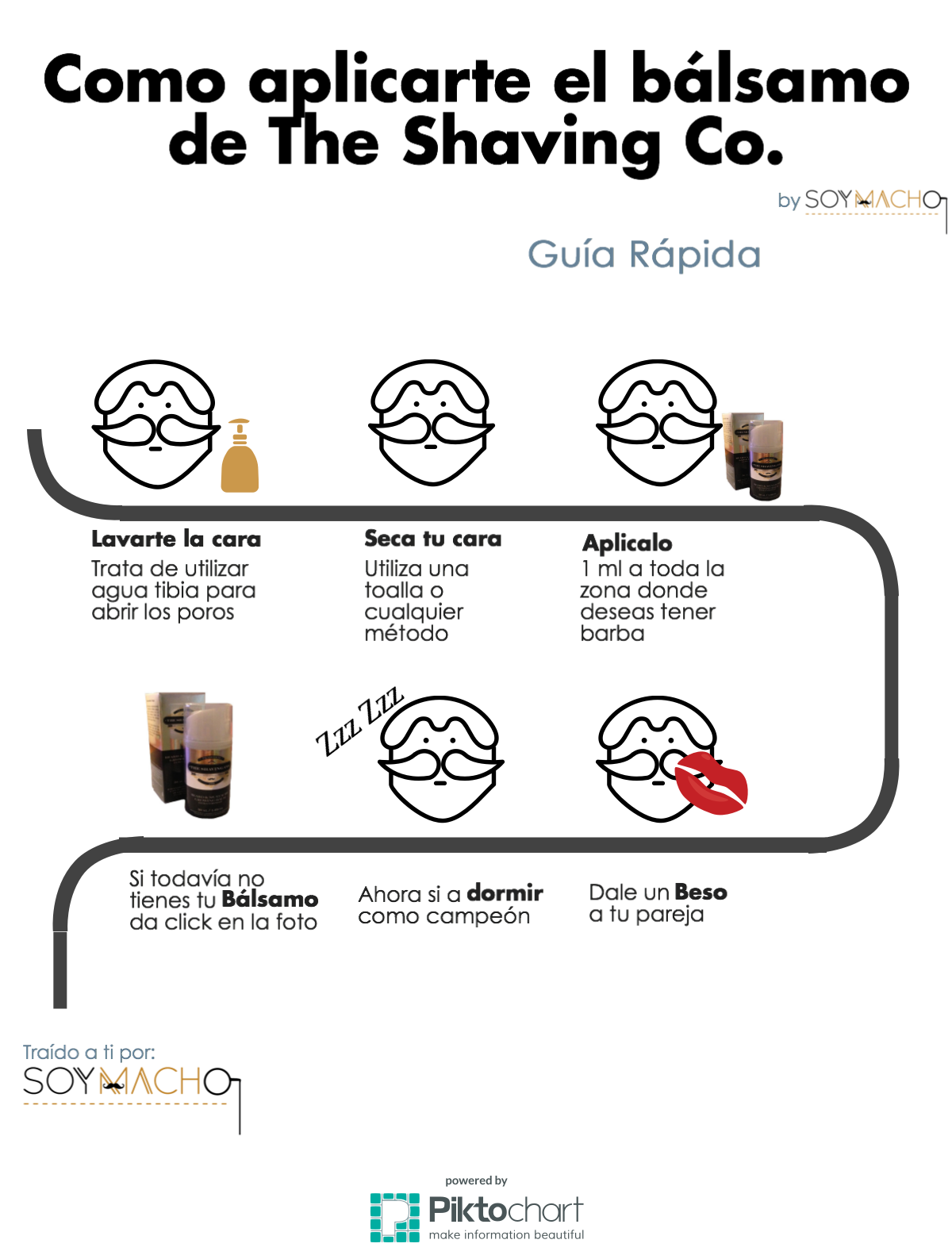 Como Aplicar el Balsamo de The Shaving Co