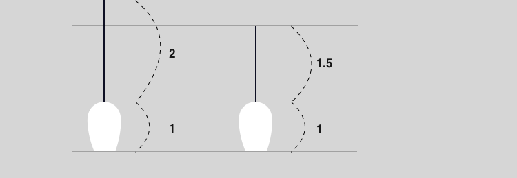 重點 5、餐桌吊燈、餐廳吊燈的線要多長？吊燈高度與吊線建議比例 1:2 或 1:1.5