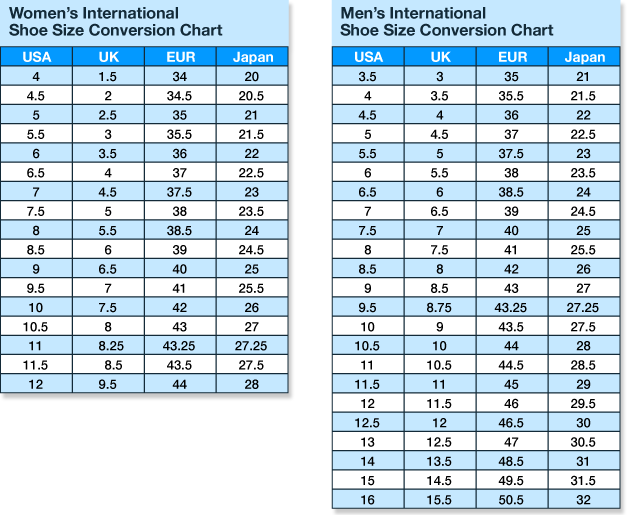 International Shoe Sizing Chart for Men and Women