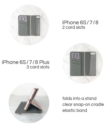 Card Slots inside Wallet Case for iPhone