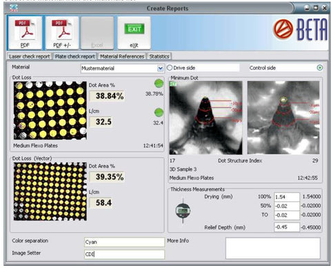 betaflex pro FlexoEyePlus betaflex database software