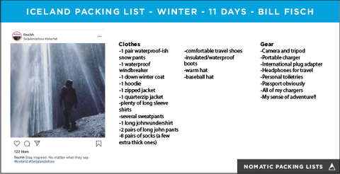 Iceland Packing List