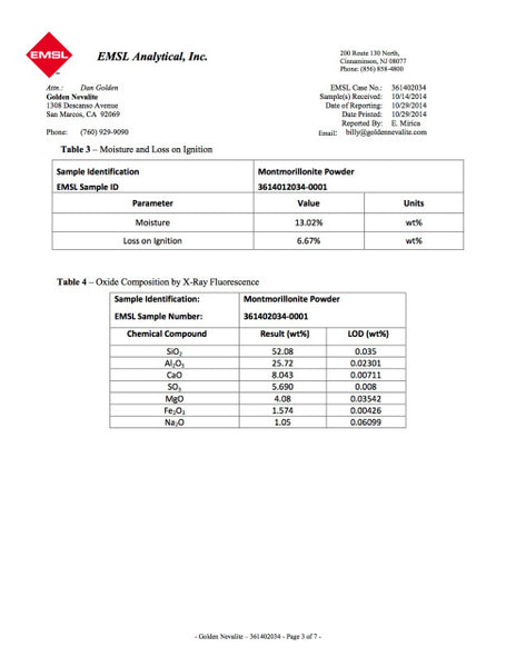 EMSL Report on Nevalite Montmorillonite Purity 99%