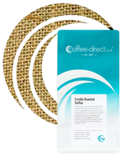 Swiss Water Decaffeinated Coffee